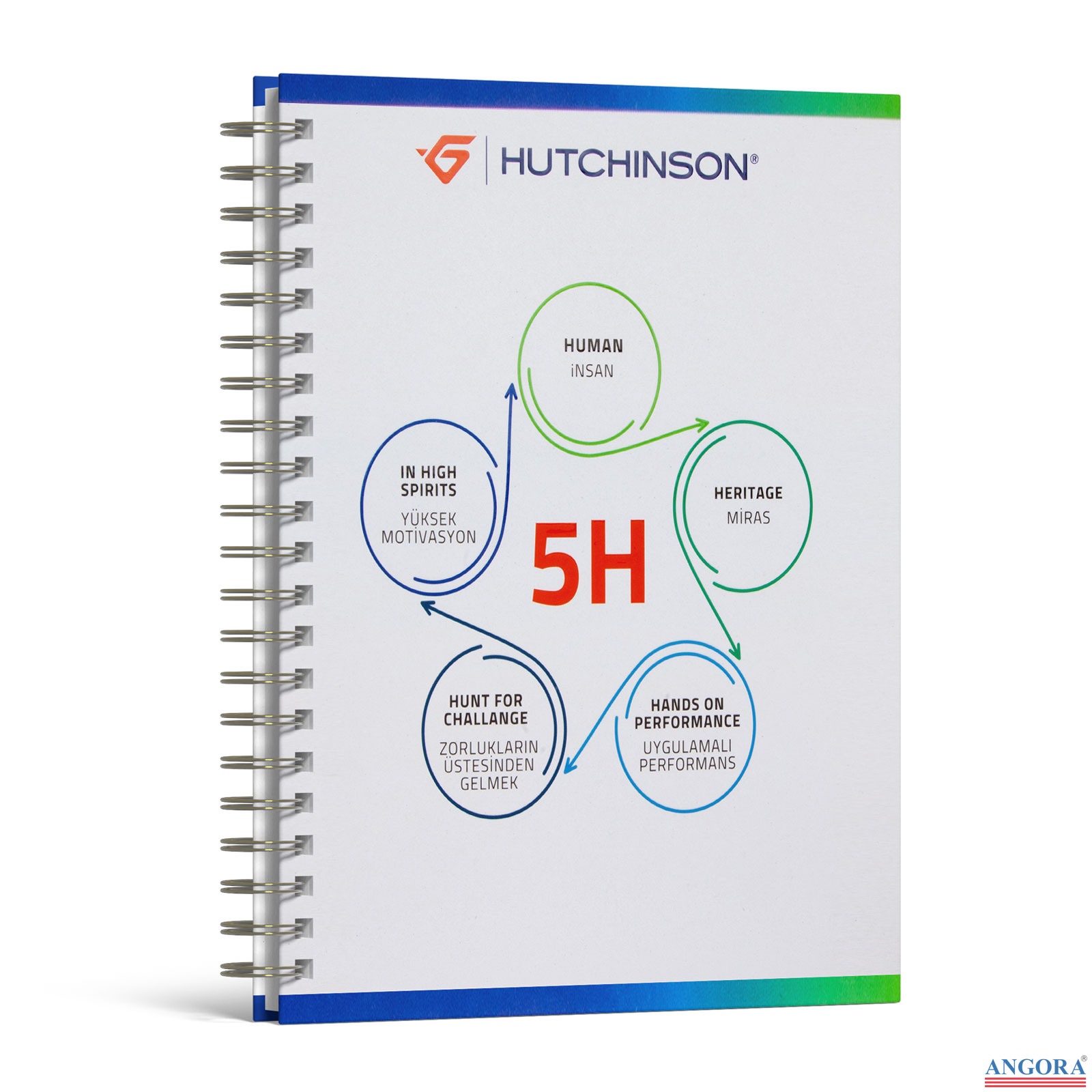 3084 GÖLBAŞI KUŞE MUKAVVA SIVAMA SPİRALLİ AJANDA (17X24 CM)